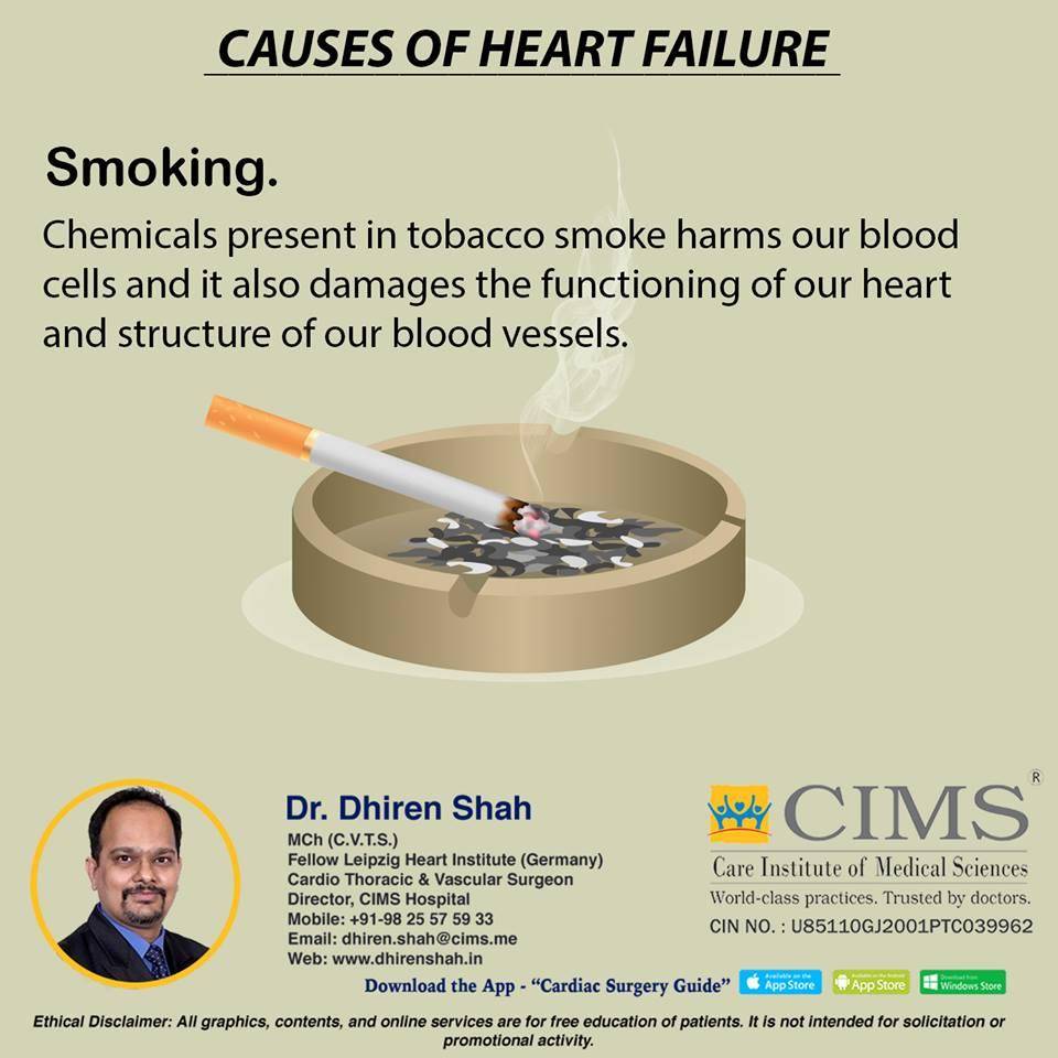 Causes Of Heart Failure