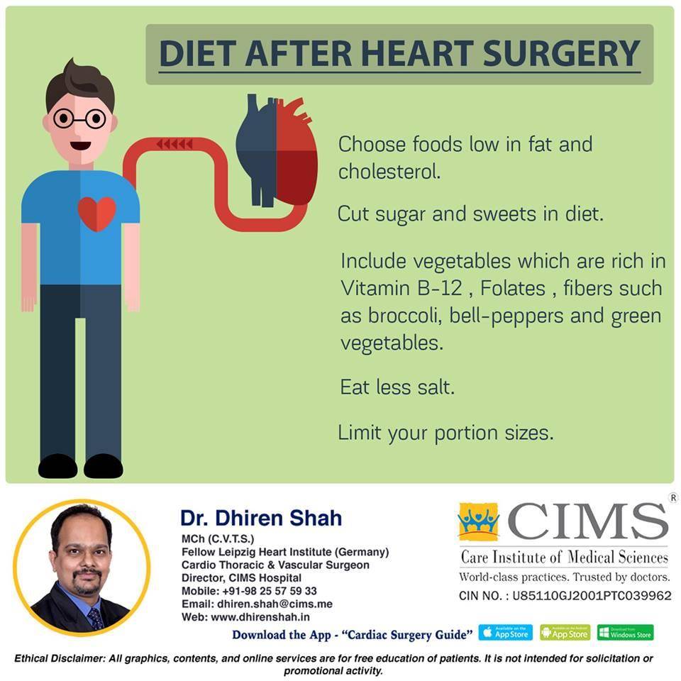 open heart surgery diet after surgery