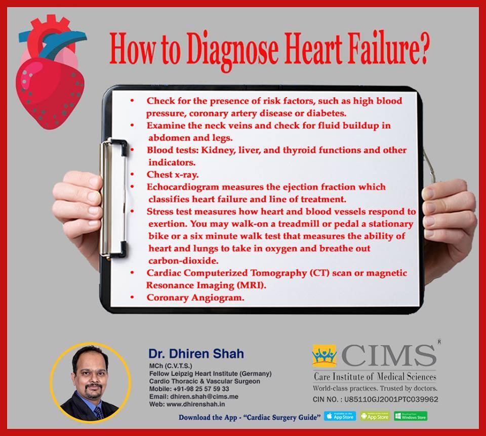 Diagnose heart failure