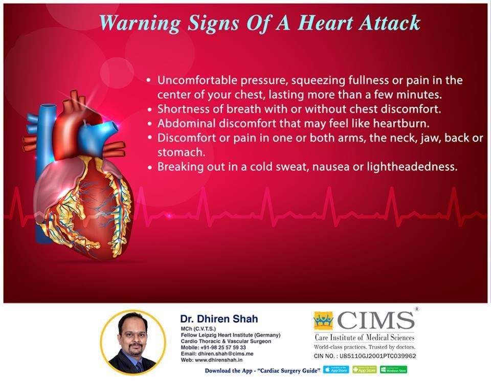 Waiting Signs Of a Heart Attack