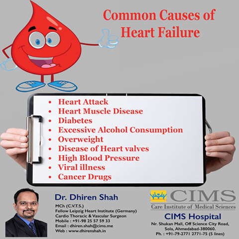 Common causes of heart failure