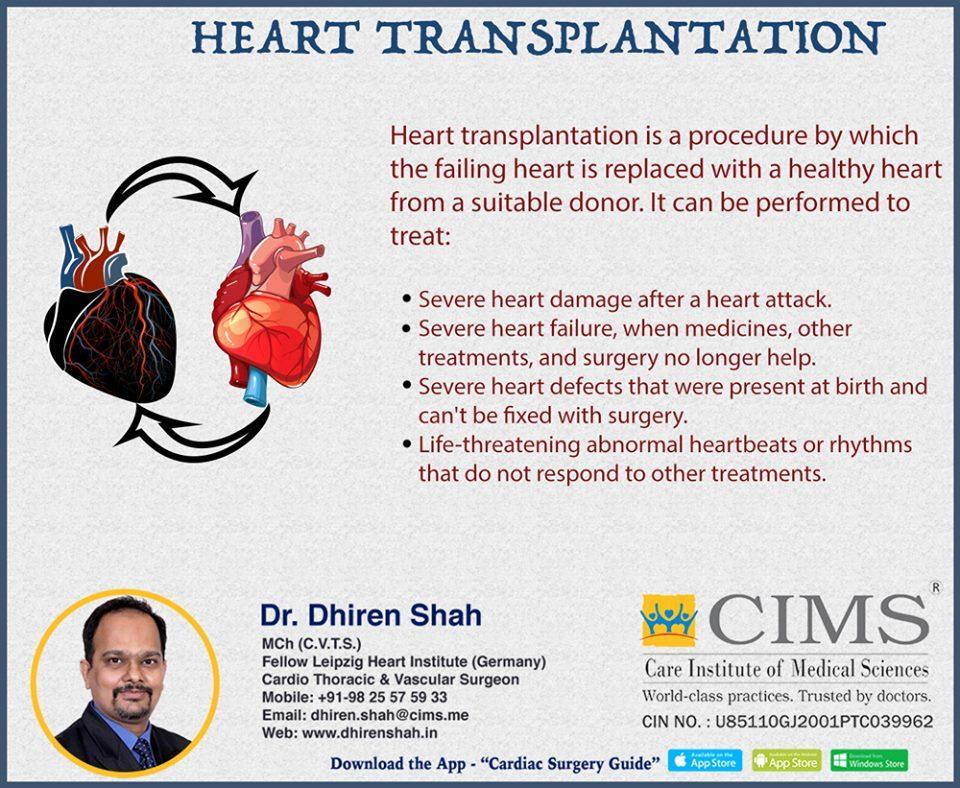 Heart Translation