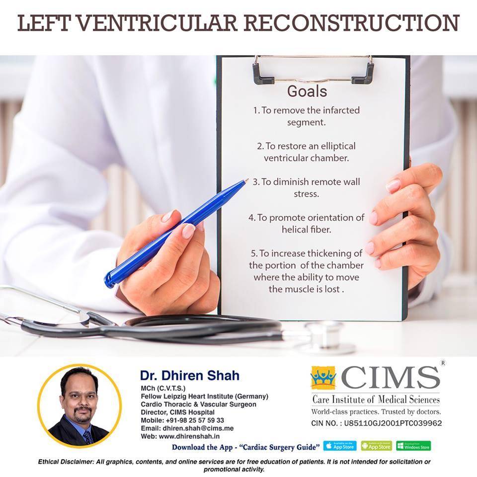 Left Venticular Reconstruction