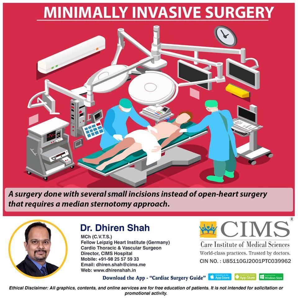 Minimally Invasive Surgery