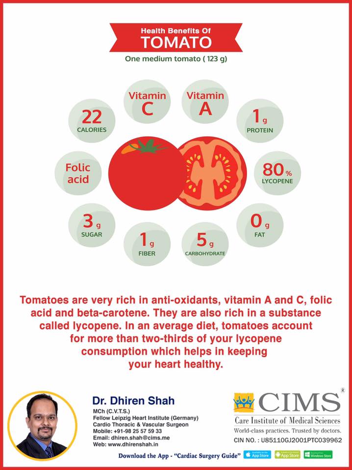 Health Benefit of TOMATO