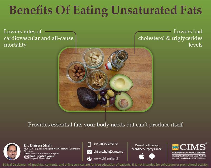 Benefits of eating unsaturated fats