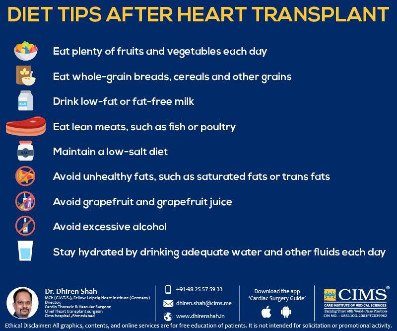 Diet tips after heart trasplant