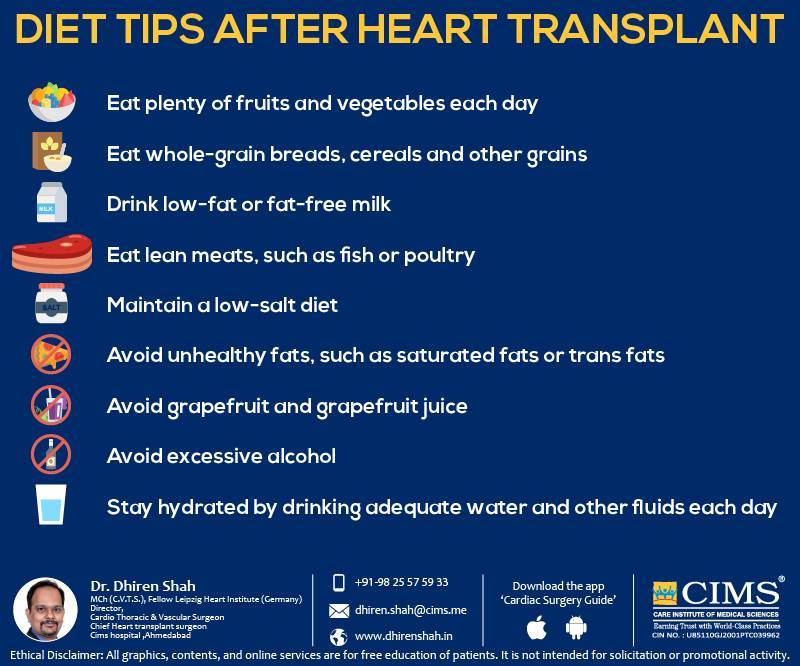 Diet tips after heart transplant.