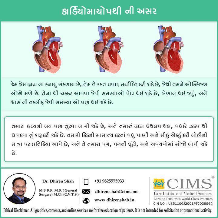 EFFECTS OF CARDIOMYOPATHY