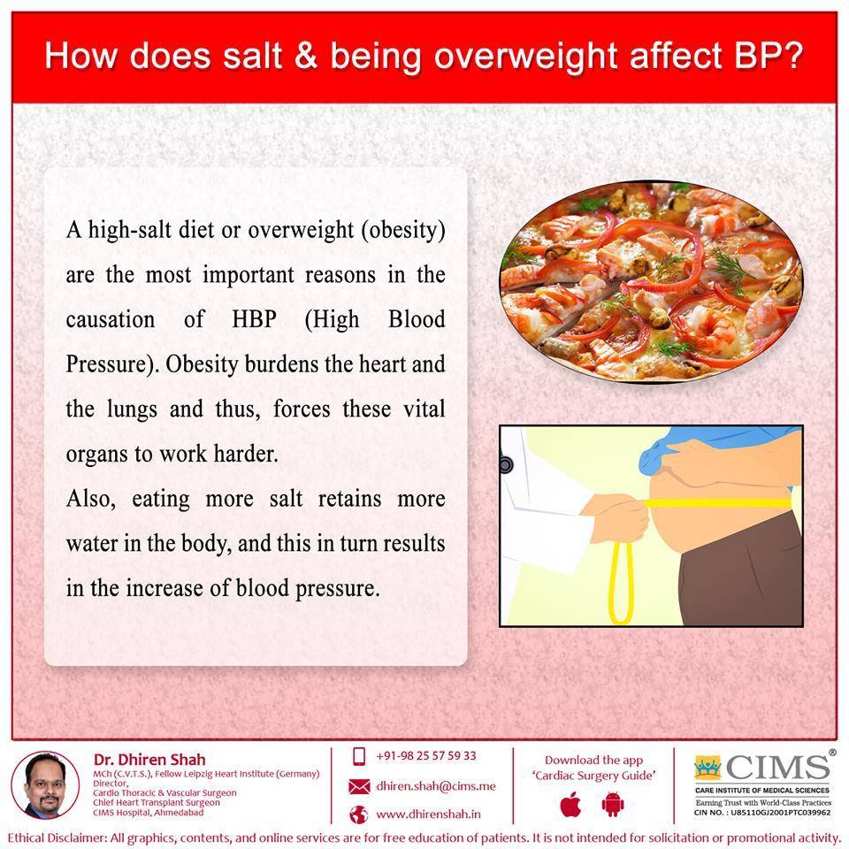 How does salt and being overweight affect BP?