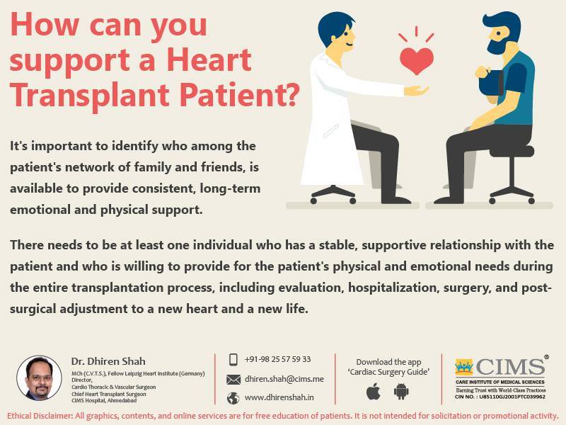 How can you support a heart transplant patient?