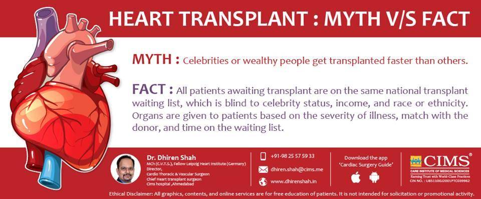 Myth and fact about heart transplant.