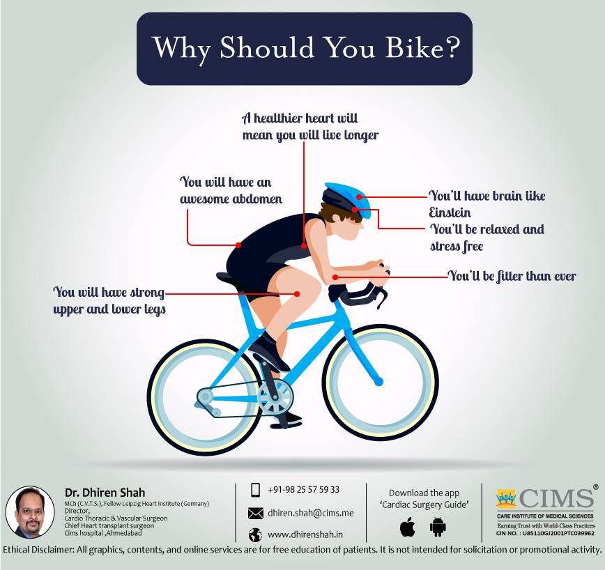 Why should you bike?