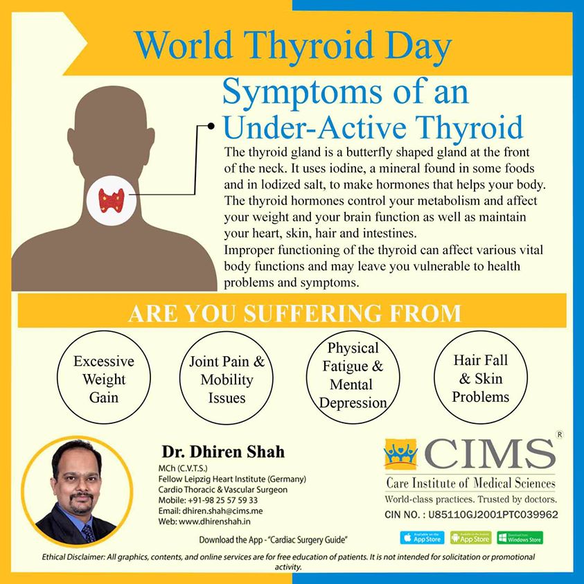 World thyroid day