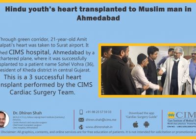 HINDU YOUTH'S HEART TRANSPLANTED TO MUSLIM MAN IN AHMEDABAD