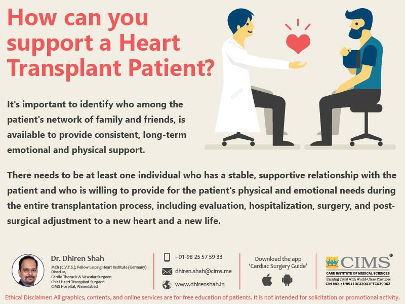 How can you support a heart transplant patient