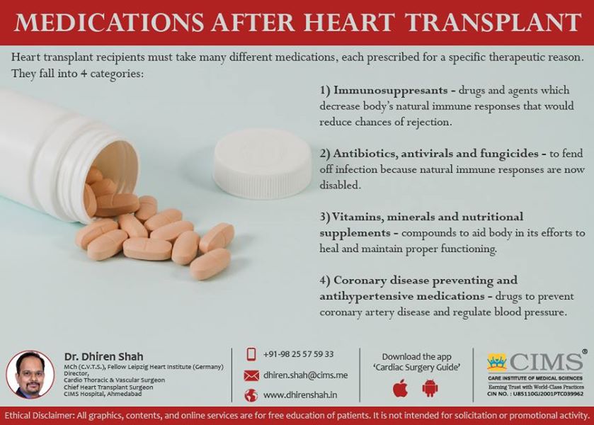 Medication After Heart Transplant