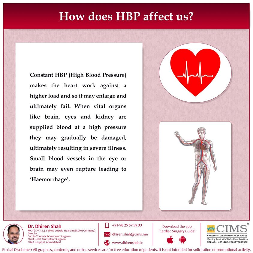 How does HBP affect us?