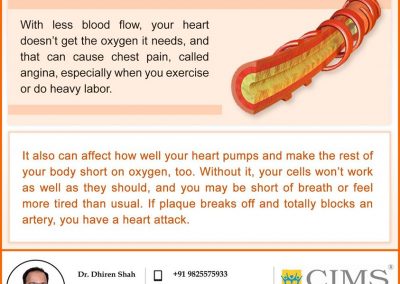 EFFECTS OF CORONARY HEART DISEASE.