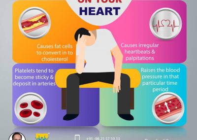 Stress, anxiety and depression have some actual physical effects on your heart, know how!