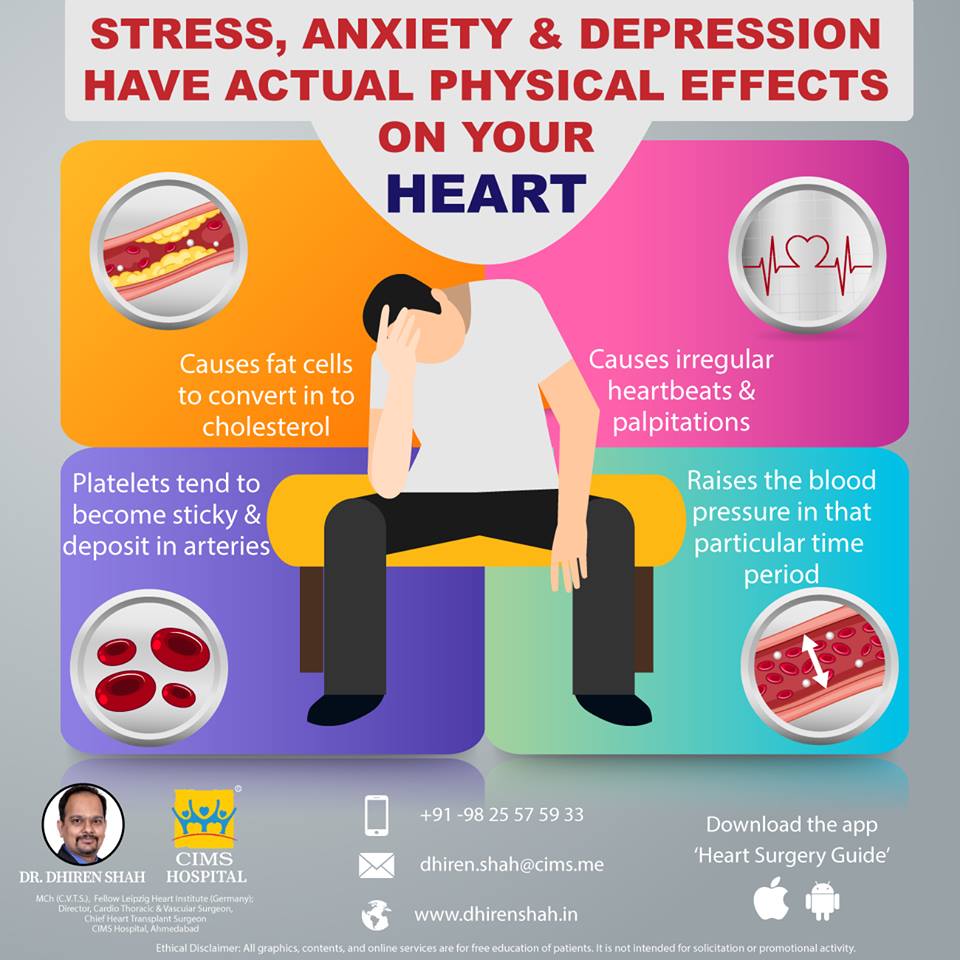 Stress, anxiety and depression have some actual physical effects on your heart, know how!