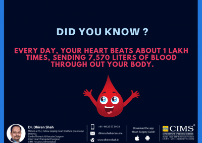 Here's a surprising fact about the human heart. Did you know this?