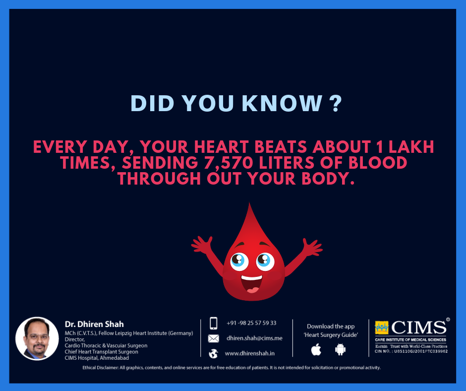 Here's a surprising fact about the human heart. Did you know this?