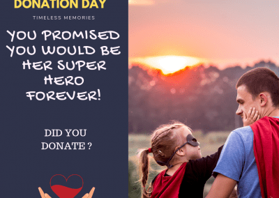 World Organ Donation Day