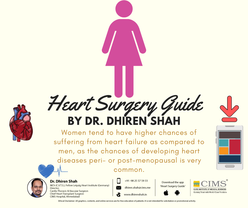 Heart Surgery Guide by Dr. Dhiren Shah For Woman