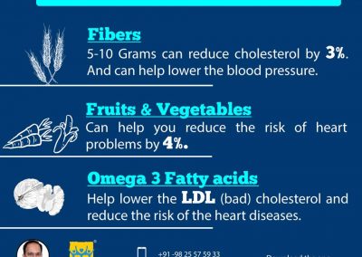 Know what a heathy cardiac diet should include and make your heart happy.